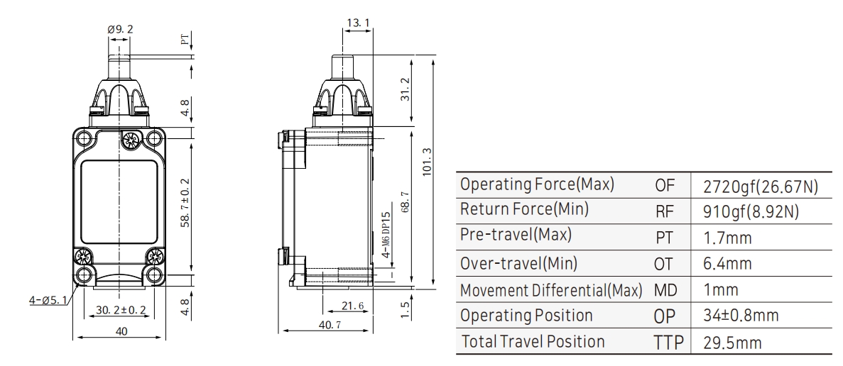 KXL-301 Waterproof Limit Switch with Push Plunger Dimensions