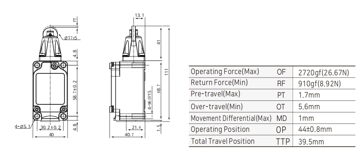 KXL-302 Waterproof Limit Switch with Roller Plunger Dimensions