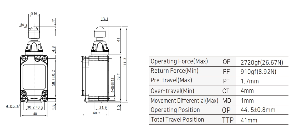 KXL-303 Waterproof Limit Switch with Ball Plunger Dimensions