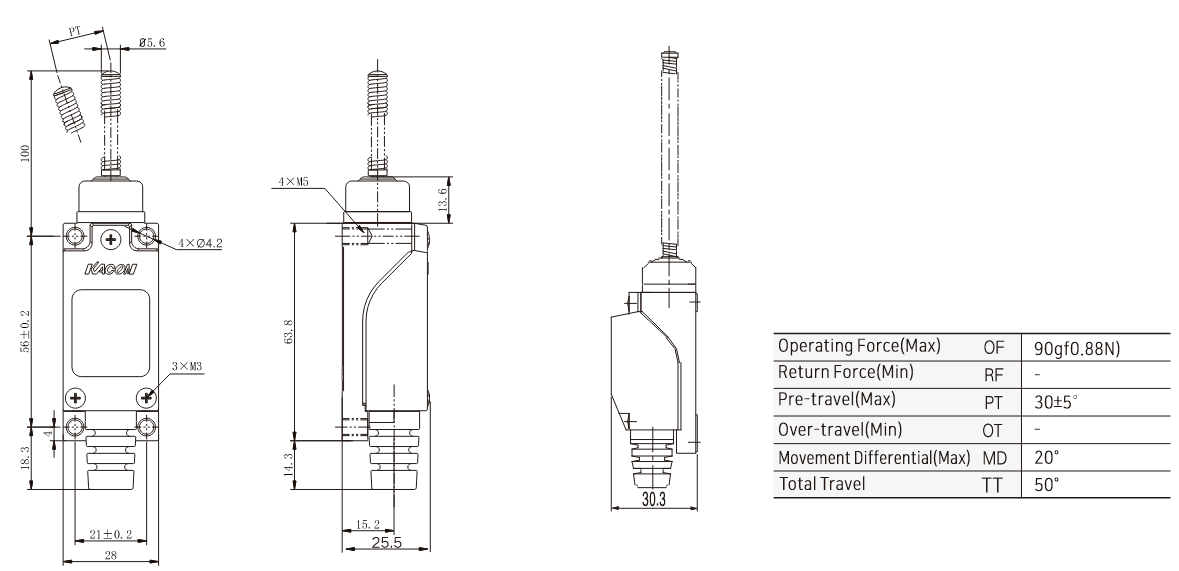 KXM-901 General-Purpose Limit Switch with Spring Rod Dimensions
