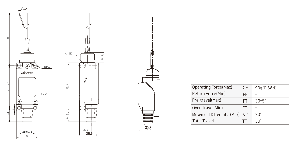 KXM-902 General-Purpose Limit Switch with Spring Wire Dimensions