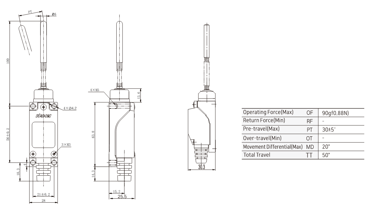 KXM-923 General-Purpose Limit Switch with Spring Rod-Metal Tip Dimensions