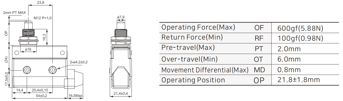 ZXG-301 Small Enclosed Limit Switch with Panel Mount Plunger Button Dimensions