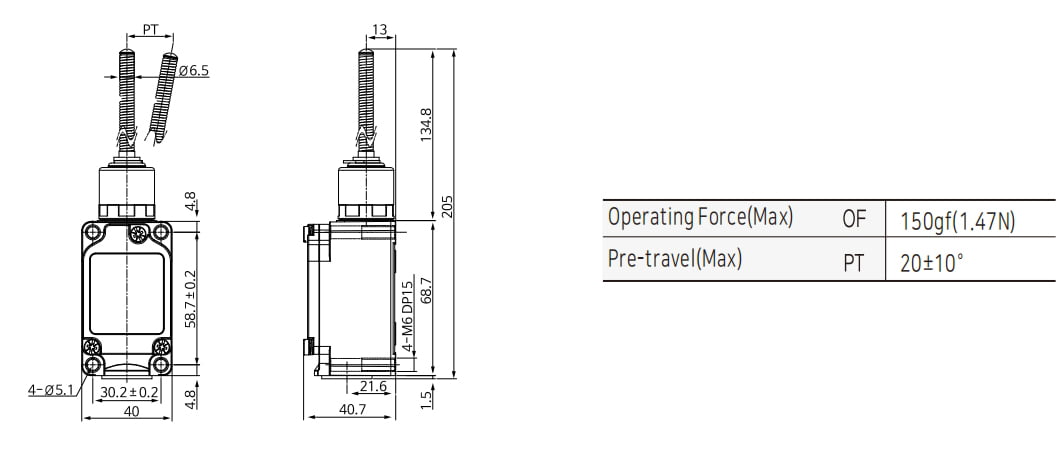 KXL-901 Waterproof Limit Switch with Rod Wire Lever-SUS Dimensions