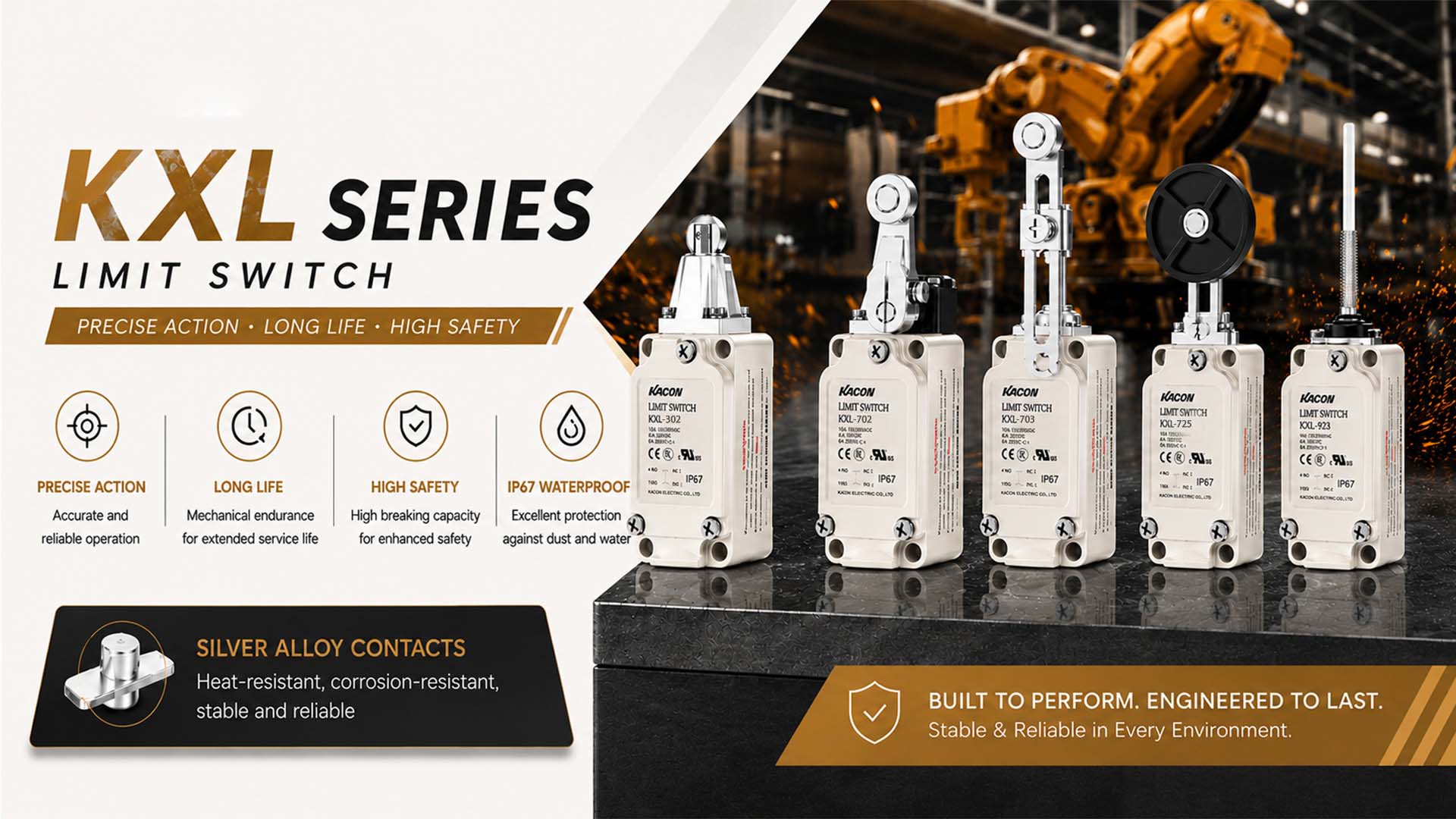 Reliable limit switches factory banner 1