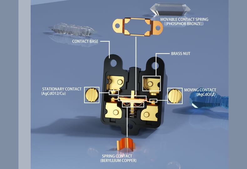 Internal exploded view diagram showing contact block and spring mechanism of Kacon limit switch
