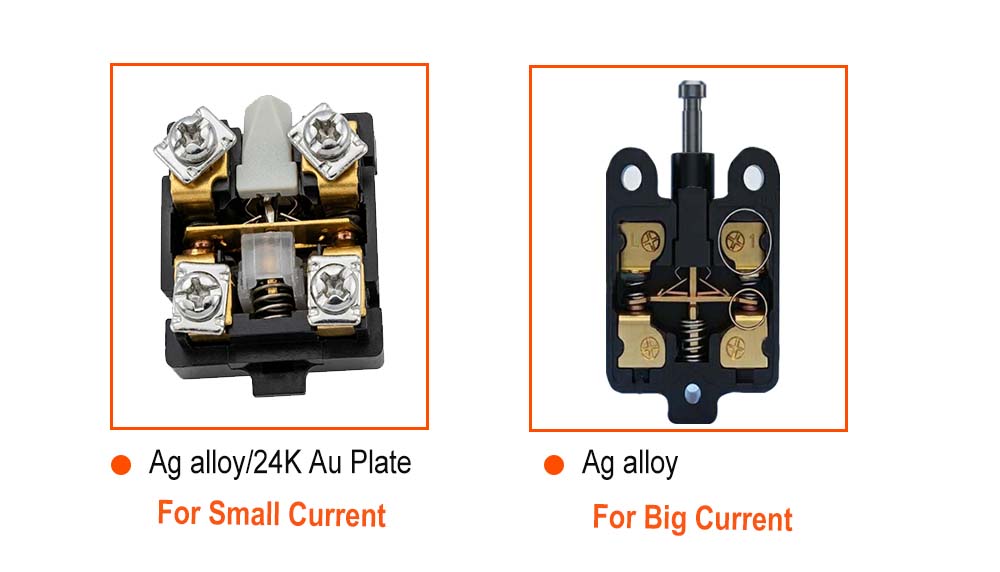 Internal view of Kacon limit switch gold-plated contact mechanism