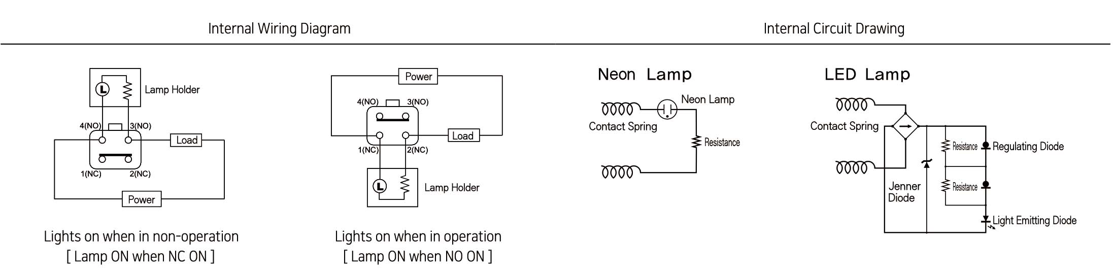 Wiring diagram showing normally open NO and normally closed NC contact configurations for a limit switch