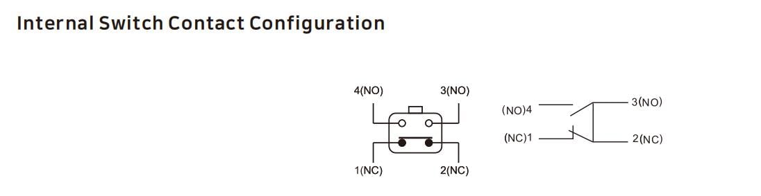 Wiring diagram showing Normally Open and Normally Closed limit switch contact states