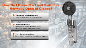 kacon - Limit switch factory