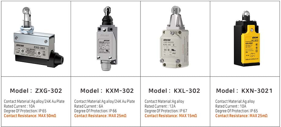 Testing limit switch contact resistance using a digital multimeter