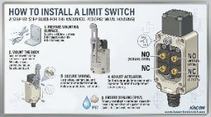 Kacon KXL-703 limit switch