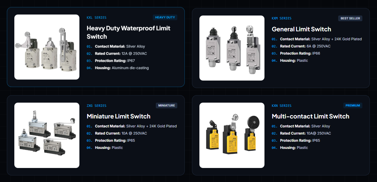 Kacon complete industrial limit switch product lineup