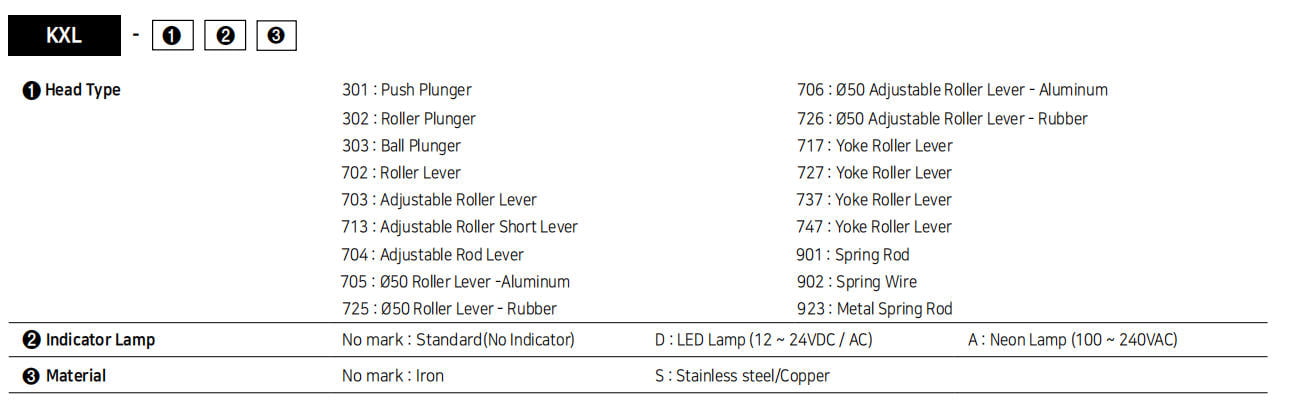KXL Series Model Naming Suffix Guide Diagram
