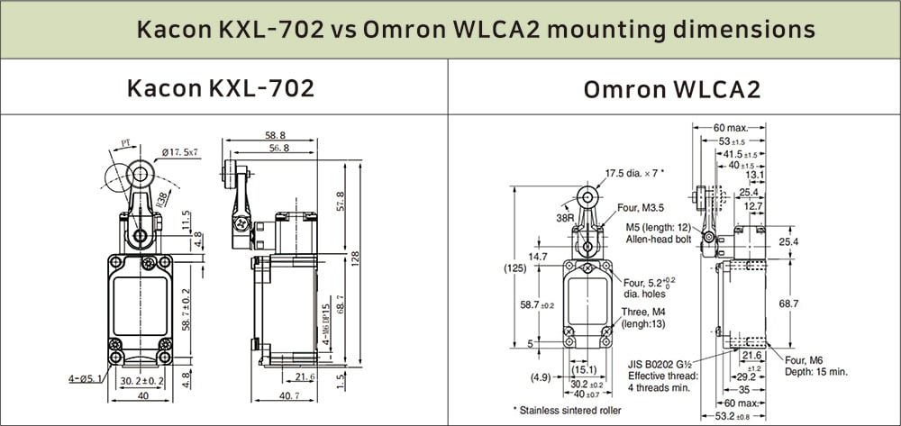 Kacon KXL-702 Replace Omron WLCA2 Limit Switch installation size 