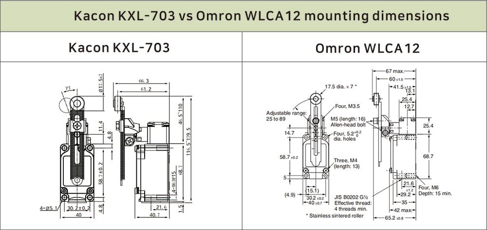Kacon KXL-703 And Omron WLCA12 Limit Switch Size Comparison Diagram
